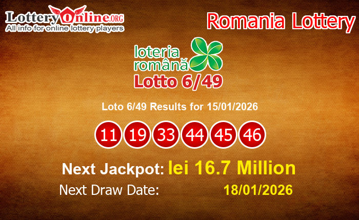 LatestLoto 6/49 Results