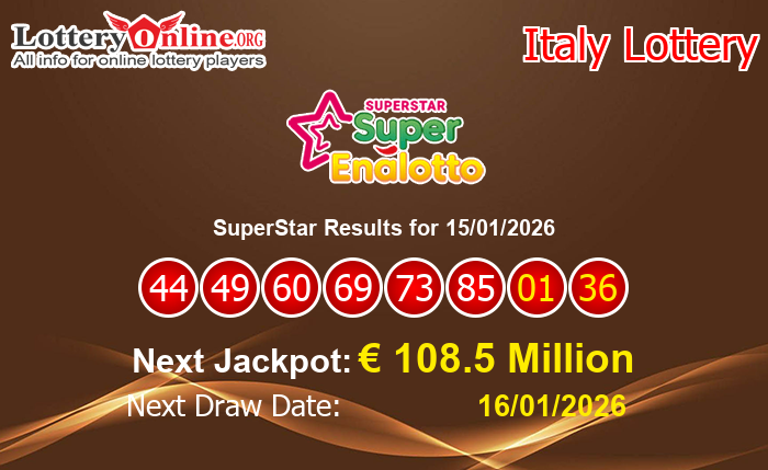 LatestSuperStar Results