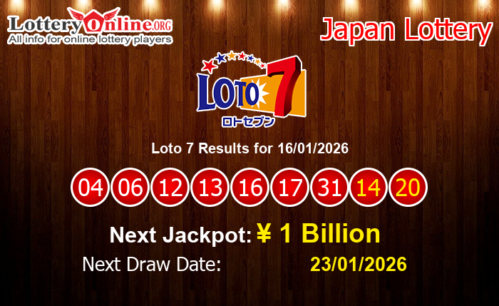 LatestLoto 7 Results