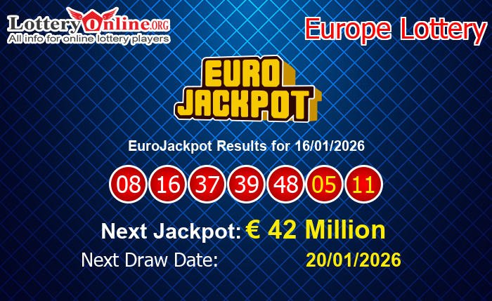 LatestEuroJackpot Results