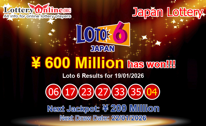 Kết Quả Xổ Số Loto 6