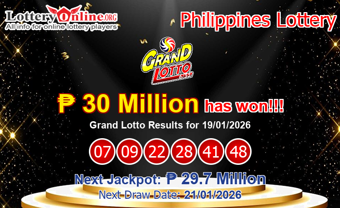 Kết Quả Xổ Số Grand Lotto