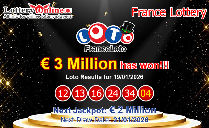 Kết Quả Xổ Số Loto