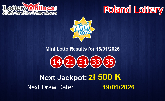 LatestMini Lotto Results