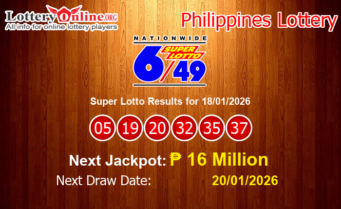 LatestSuper Lotto Results