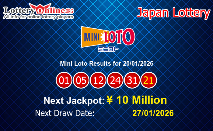 LatestMini Loto Results