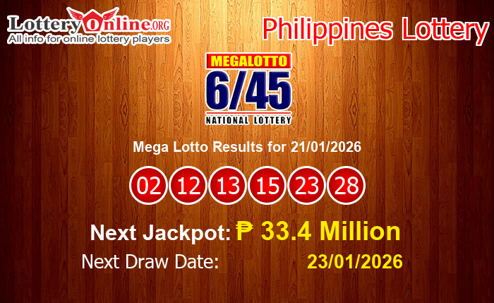 LatestMega Lotto Results