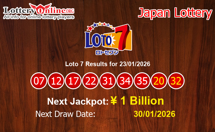 LatestLoto 7 Results