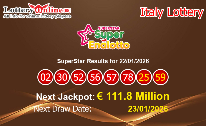 LatestSuperStar Results