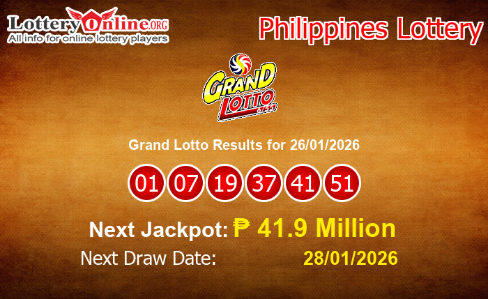 LatestGrand Lotto Results