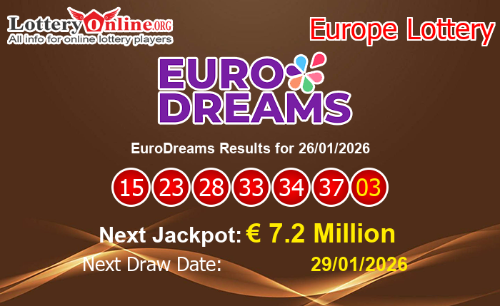 LatestEuroDreams Results