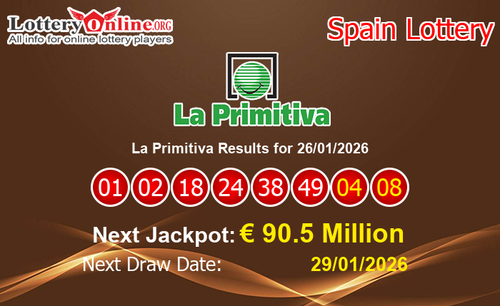 LatestLa Primitiva Results