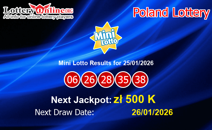 LatestMini Lotto Results