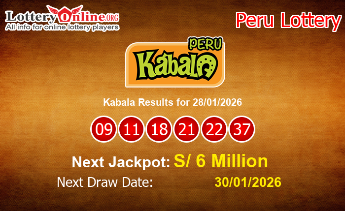 LatestKabala Results