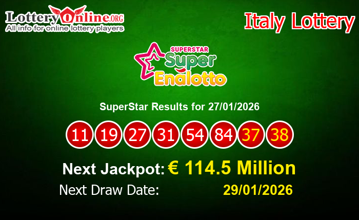 LatestSuperStar Results