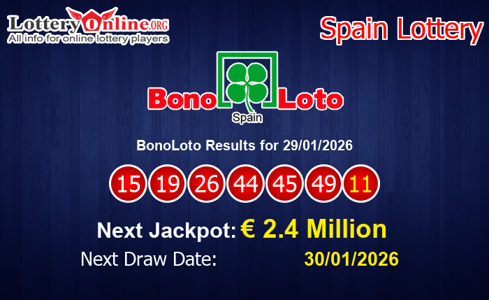 LatestBonoLoto Results