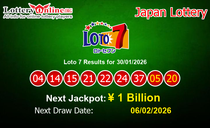 LatestLoto 7 Results