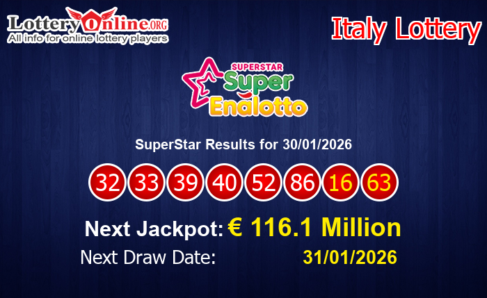 LatestSuperStar Results