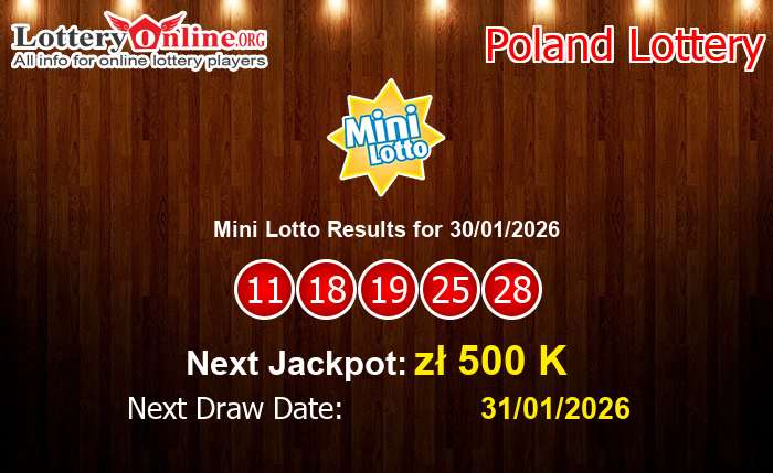 LatestMini Lotto Results