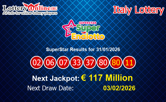 LatestSuperStar Results