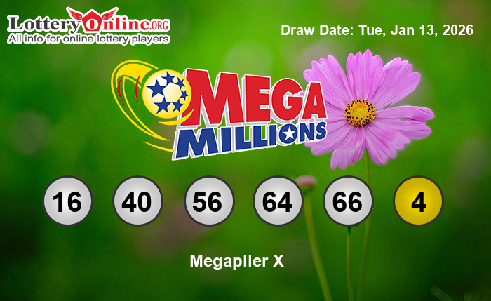 Mega Millions Winning Numbers
