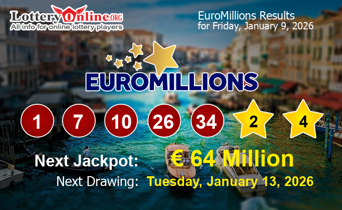 EuroMillions Winning Numbers