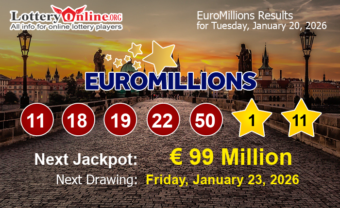 EuroMillions Winning Numbers