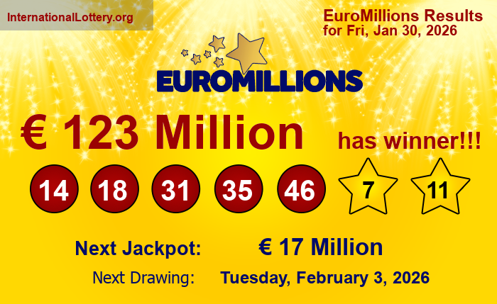 EuroMillions Winning Numbers