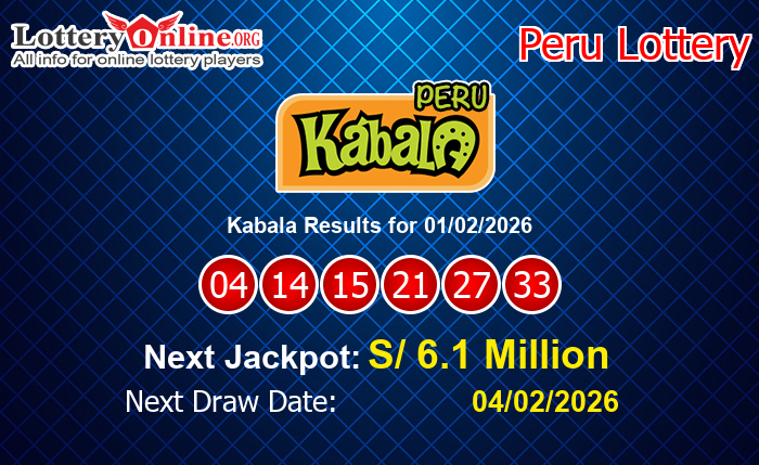 LatestKabala Results