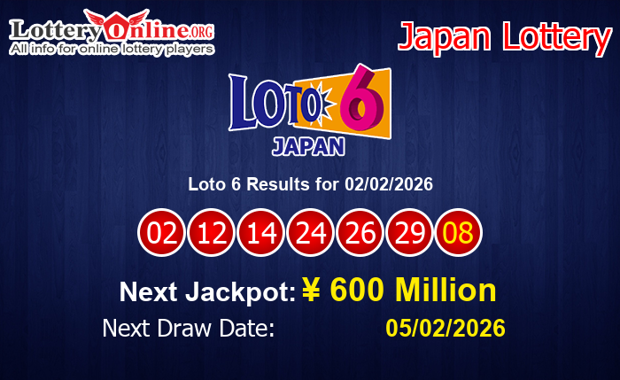 LatestLoto 6 Results