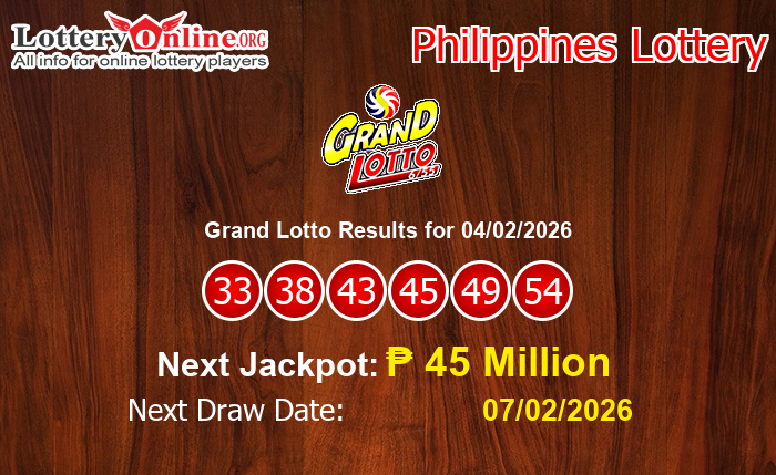 LatestGrand Lotto Results