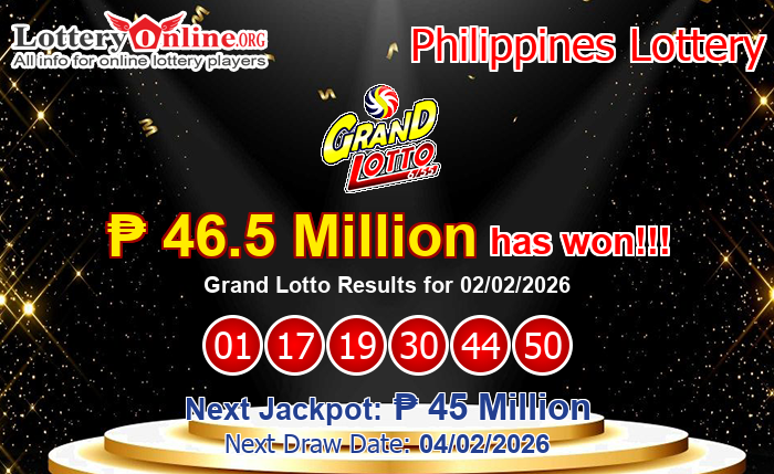 Kết Quả Xổ Số Grand Lotto