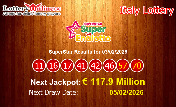 LatestSuperStar Results