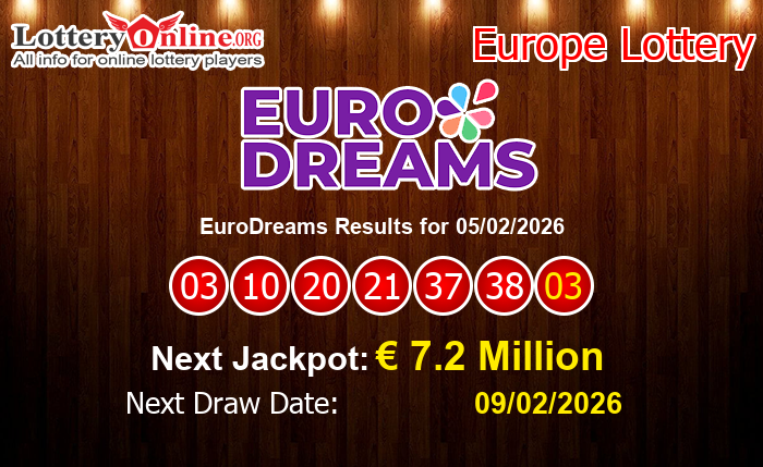 LatestEuroDreams Results