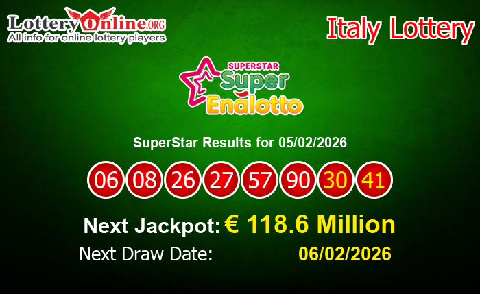 LatestSuperStar Results