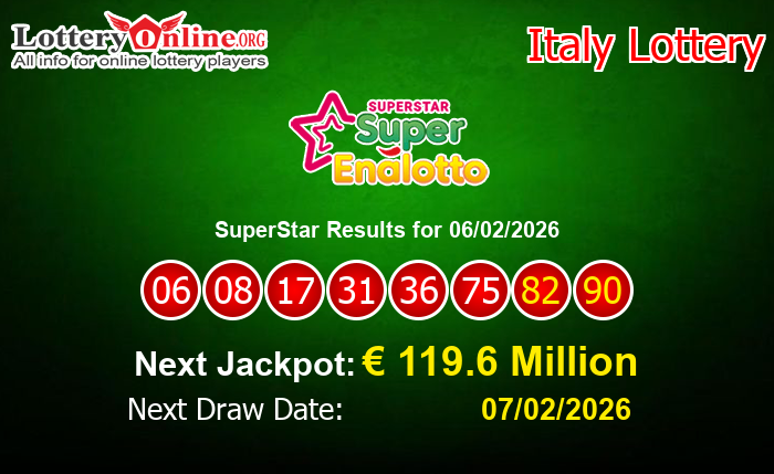 LatestSuperStar Results