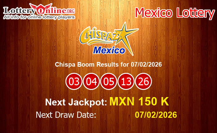 LatestChispa Boom Results