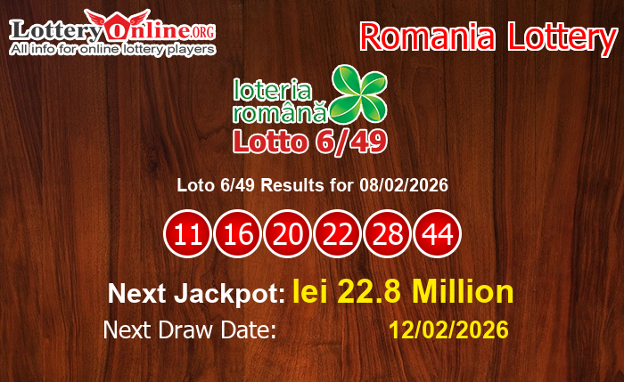 LatestLoto 6/49 Results