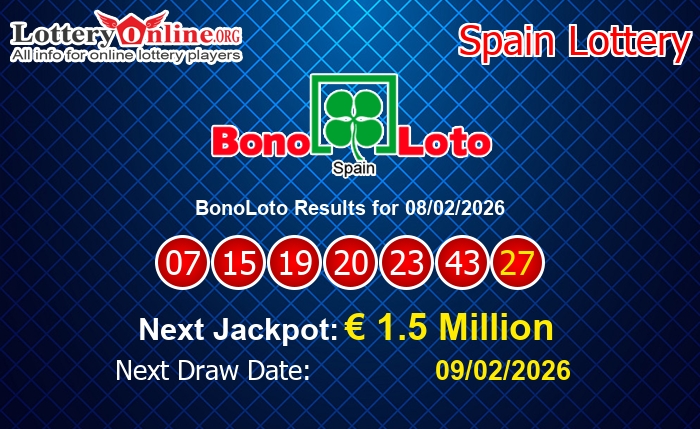 LatestBonoLoto Results