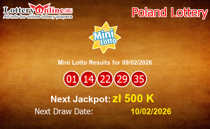 LatestMini Lotto Results