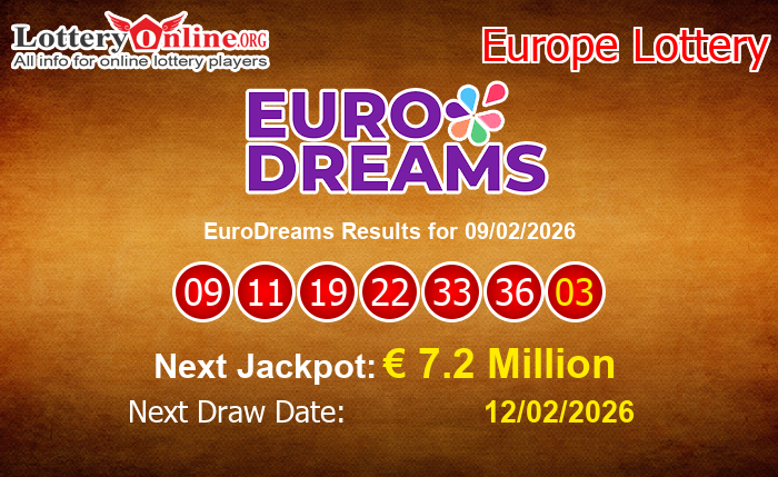 LatestEuroDreams Results