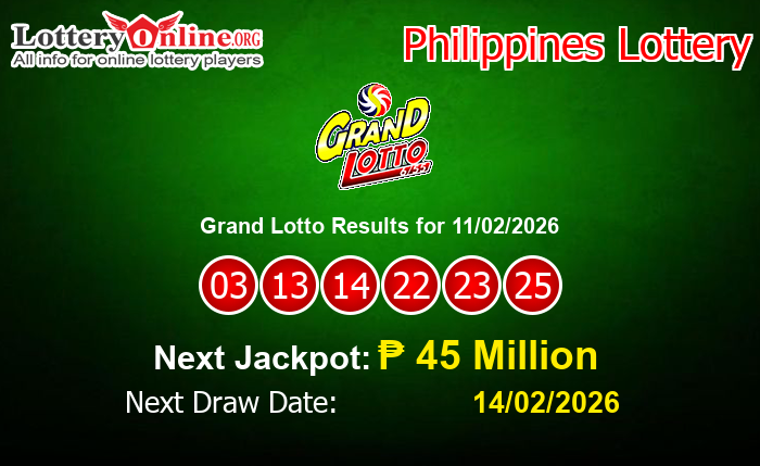 LatestGrand Lotto Results