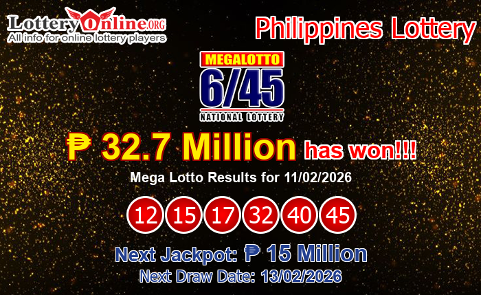 Kết Quả Xổ Số Mega Lotto