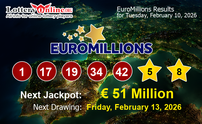 EuroMillions Winning Numbers