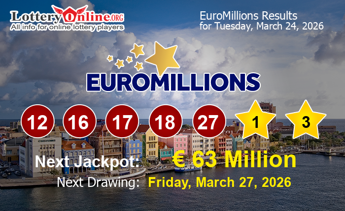 EuroMillions Winning Numbers
