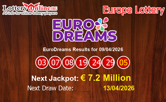 LatestEuroDreams Results