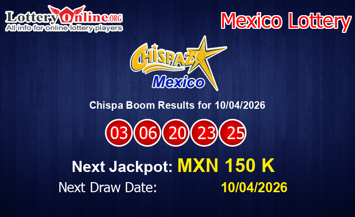 LatestChispa Boom Results