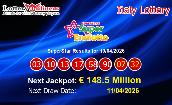 LatestSuperStar Results