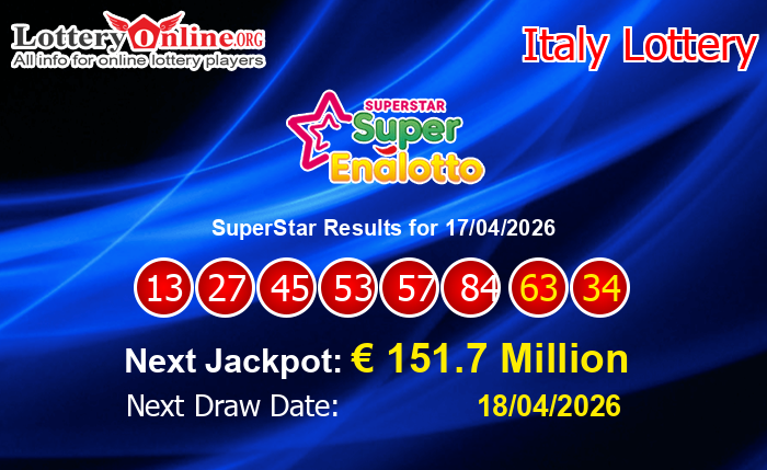 LatestSuperStar Results