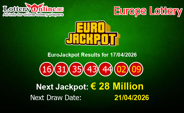 LatestEuroJackpot Results